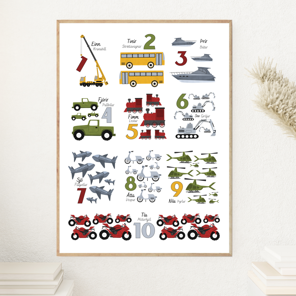 Vehicles Numbers 1-10