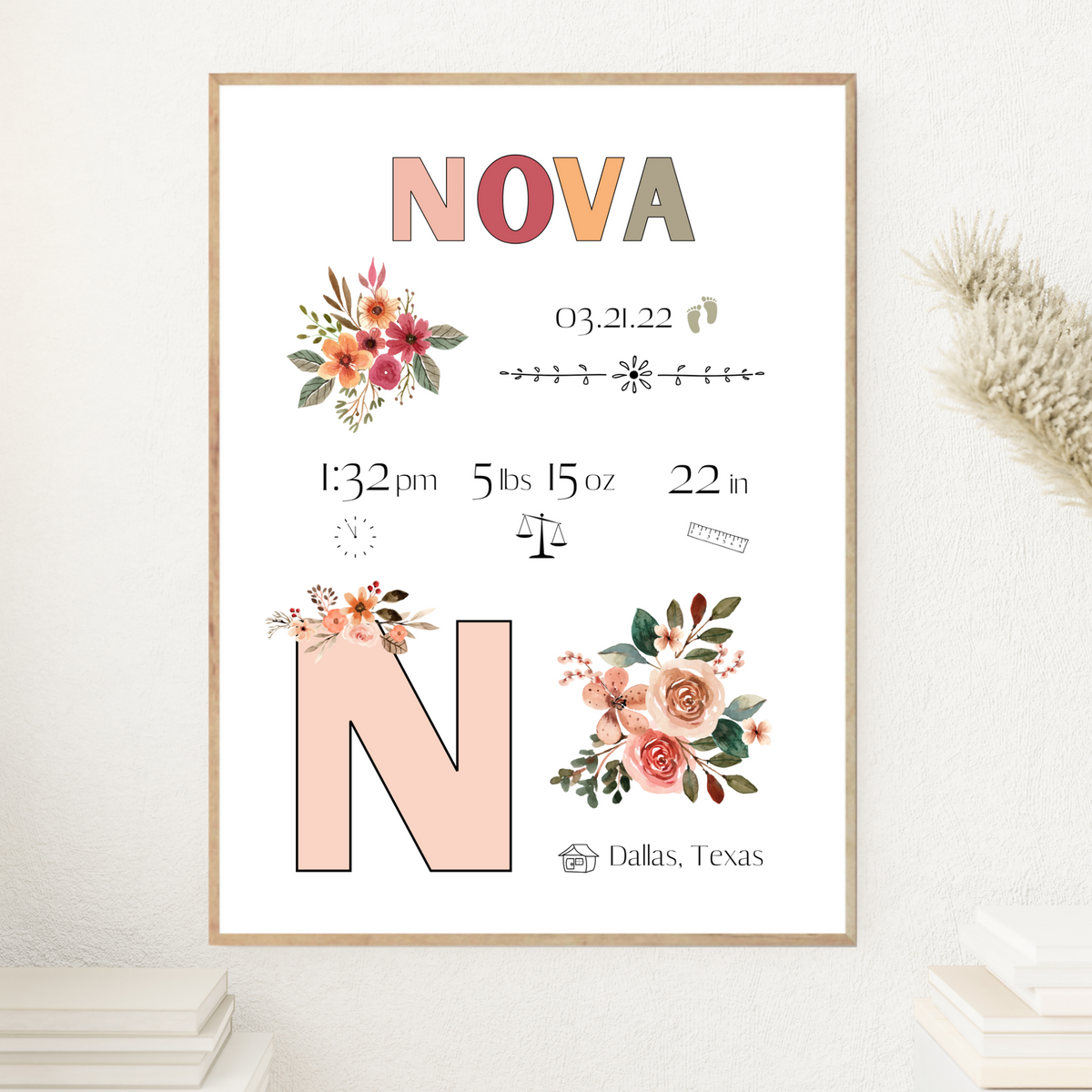 Detalles del nacimiento de las flores